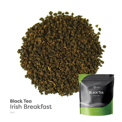 Irish Breakfast